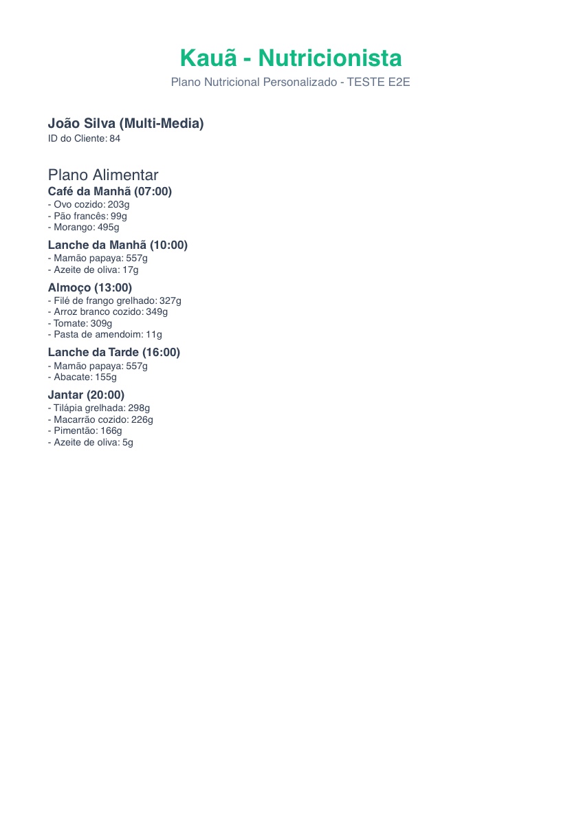 Generated meal plan PDF